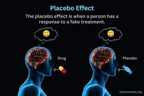 the placebo effect the placebo effect PDF