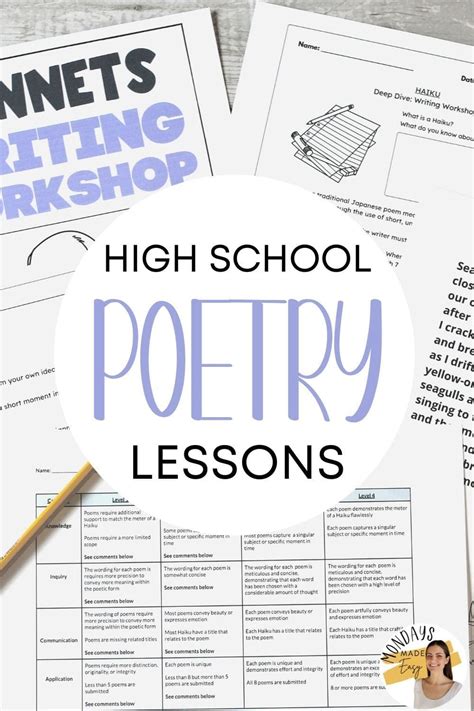 the poets pen writing poetry with middle and high school students Doc