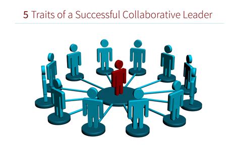 the power of collaborative leadership PDF