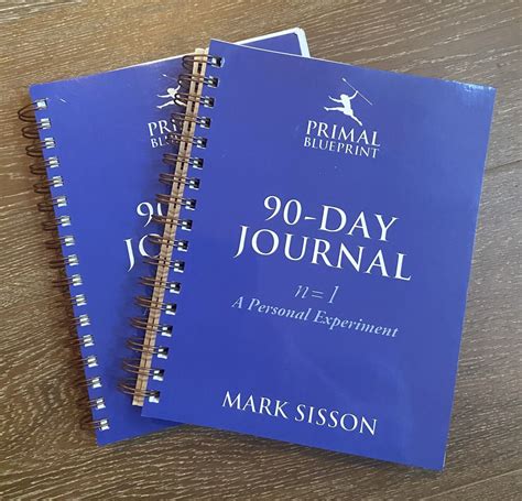 the primal blueprint 90 day journal a personal experiment n=1 Doc