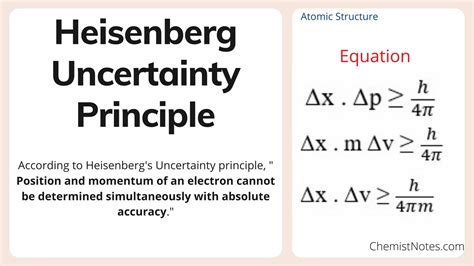 the principles of uncertainty PDF