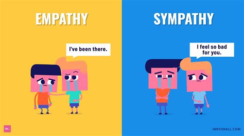 the psychology of sympathy the psychology of sympathy PDF