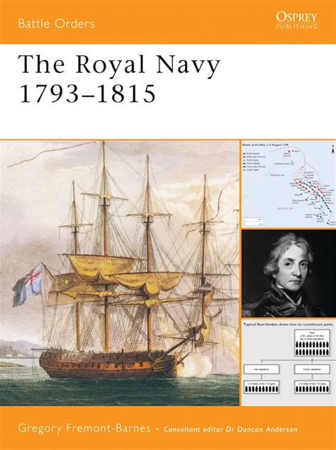 the royal navy 1793 1815 battle orders Doc