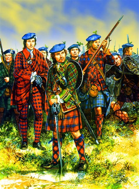 the scottish highlanders and their regiments Reader