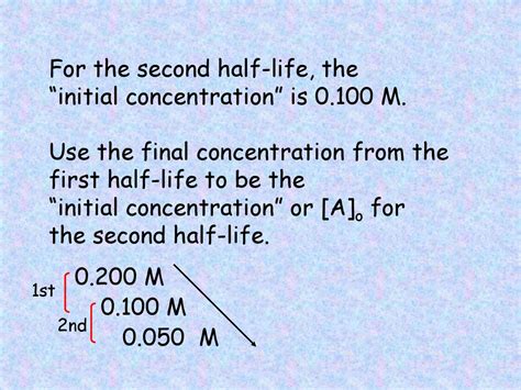 the second half of life the second half of life Reader