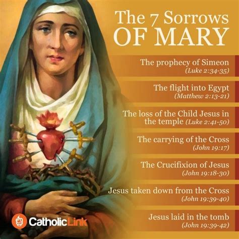 the seven sorrows of mary a meditative guide Doc