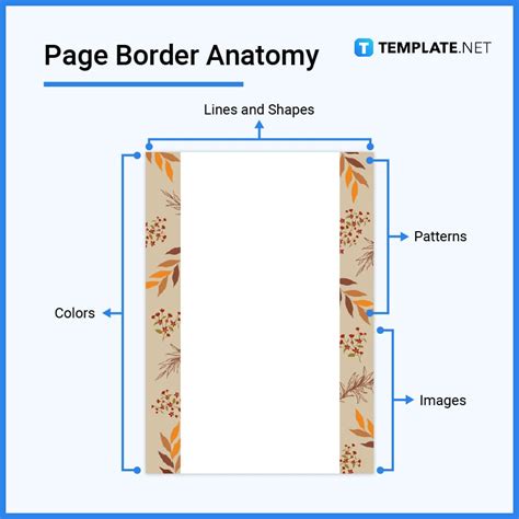 the significance of borders Reader