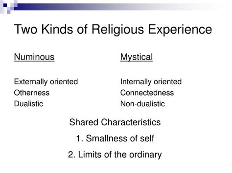 the significance of religious experience PDF