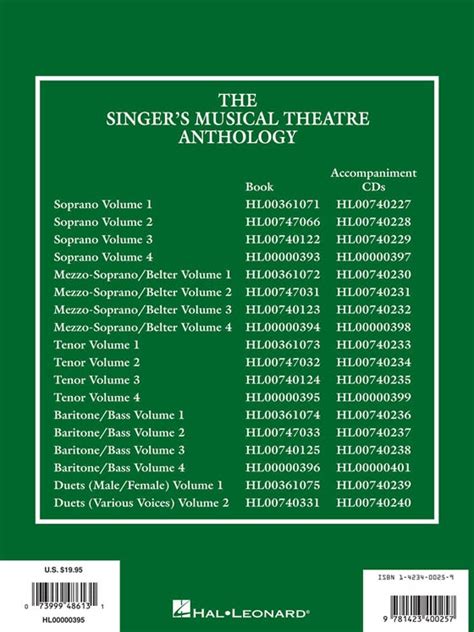 the singers musical theatre anthology vol 4 tenor Epub