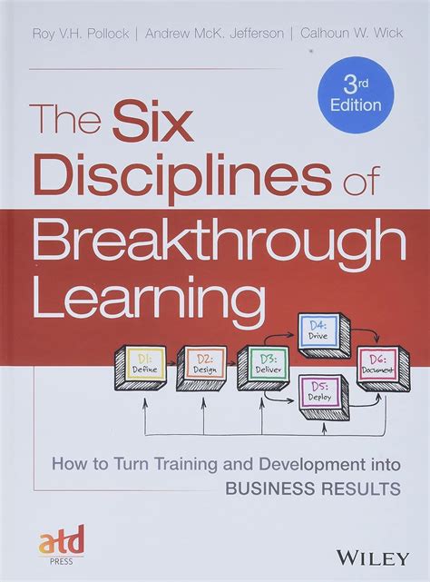 the six disciplines breakthrough learning Doc