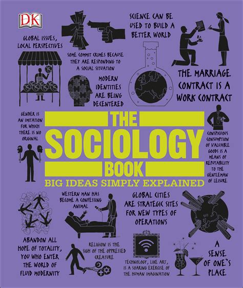 the sociology book big ideas simply explained Doc