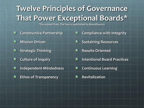 the source twelve principles of governance that power exceptional boards Kindle Editon