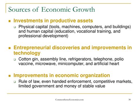 the sources of economic growth PDF