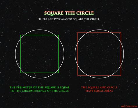 the squared circle the squared circle PDF