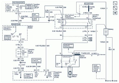 the starter wiring for a 2007 chevy impala PDF