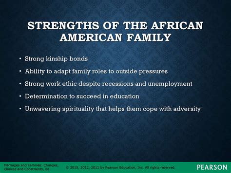 the strengths of black families the strengths of black families Epub