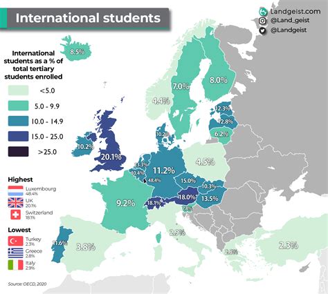 the students guide to european integration for students by students Kindle Editon