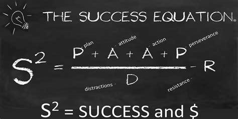the success equation the success equation Doc