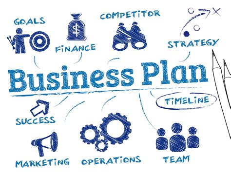 the successful business plan the successful business plan Doc