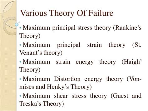 the theory of materials failure the theory of materials failure Doc