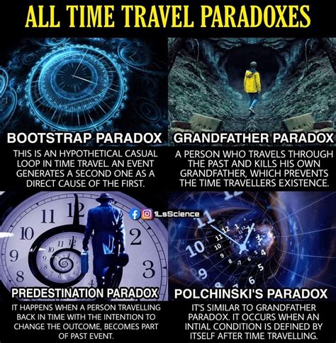 the time paradox the time paradox PDF