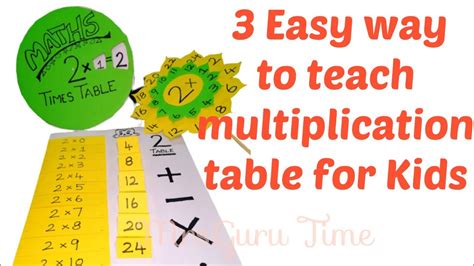 the times tables a fun and easy way to learn through pictures Kindle Editon