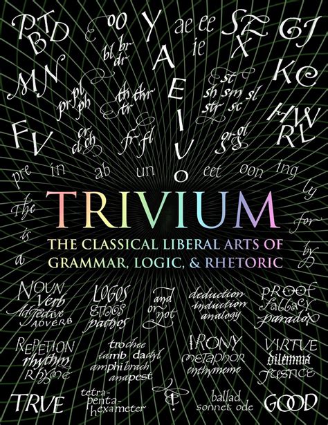 the trivium the liberal arts of logic grammar and rhetoric PDF