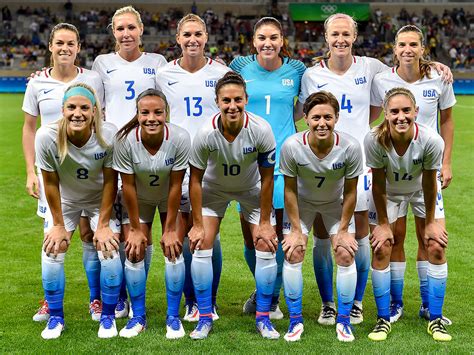 the u s womens soccer team an american success story Reader
