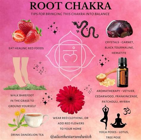 the ultimate 10 minute chakra clearing PDF