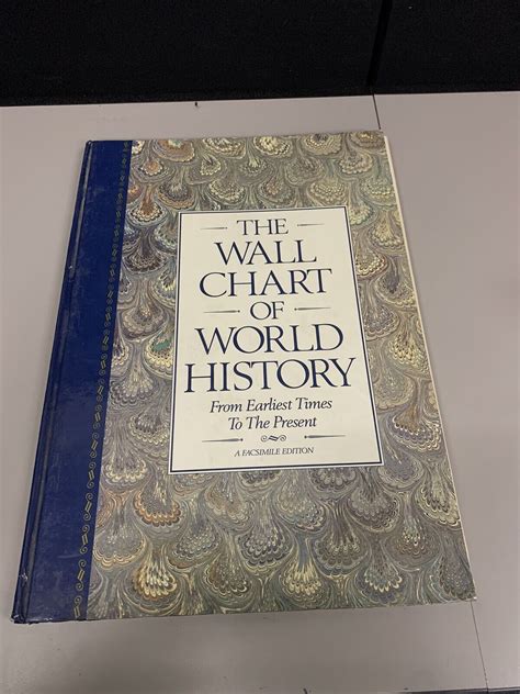 the wall chart of world history from earliest times to the present facsimile edition PDF