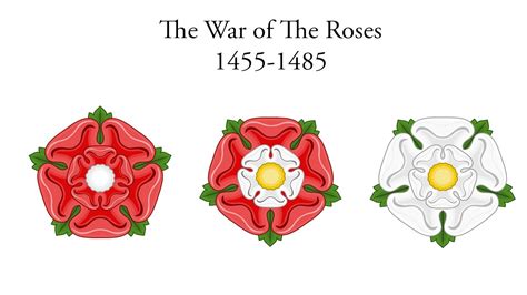 the wars of the roses the wars of the roses Doc