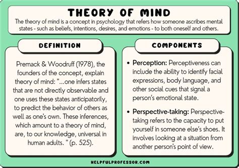 theories of theories of mind theories of theories of mind PDF