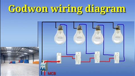 theory of godown wiring Reader