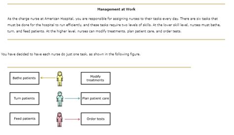 these employee assignments show a job design strategy of