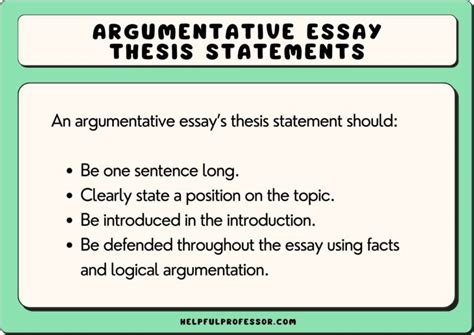 thesis statement examples for essays argumentative Doc