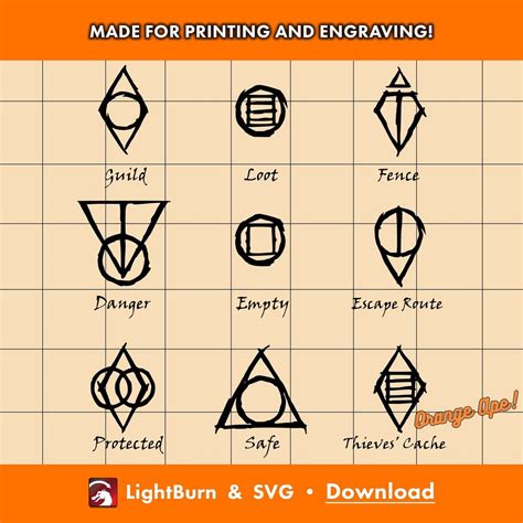 thieves guild symbols