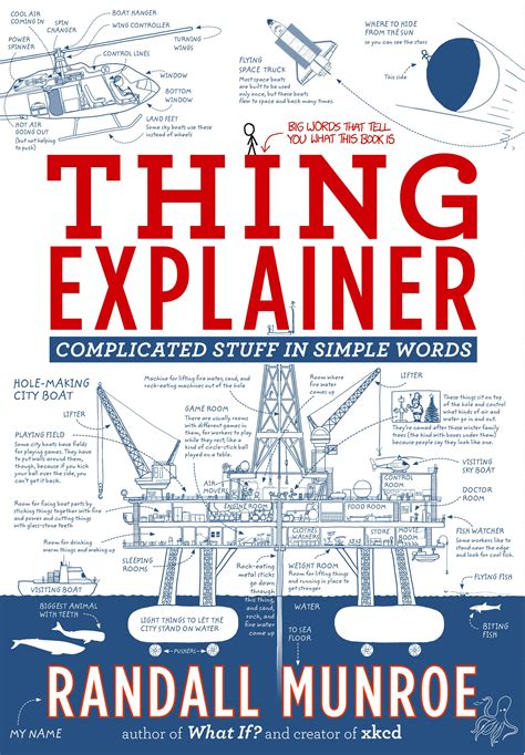 thing explainer complicated stuff in simple words Reader