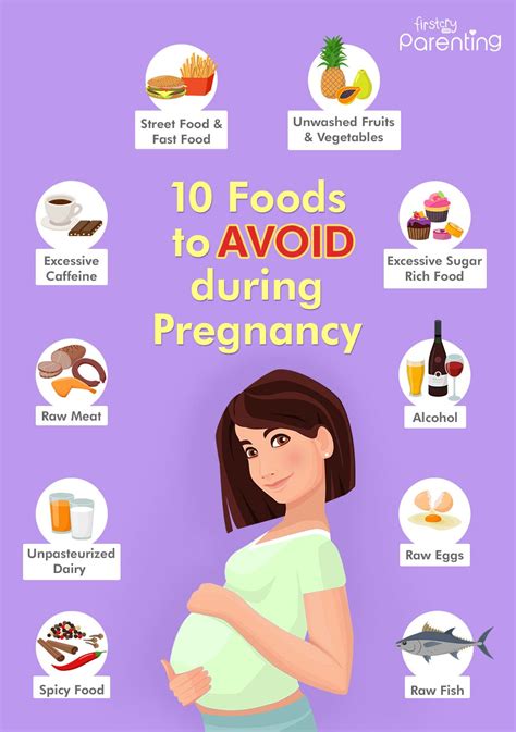 things to avoid during early pregnancy