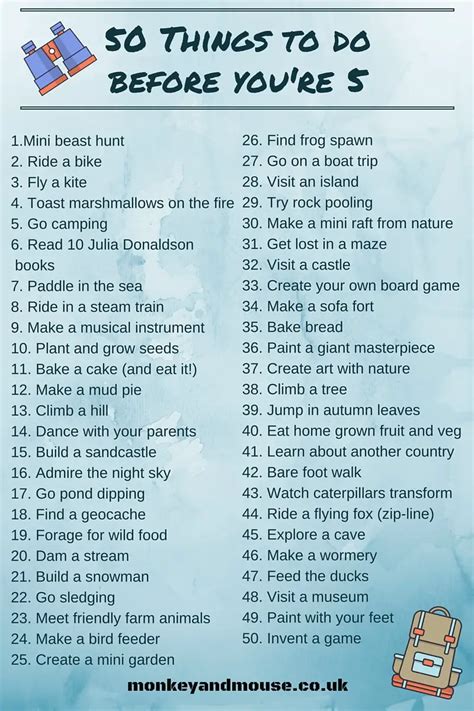 things you can't do until you're 25