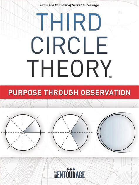 third_circle_theory_purpose_through_observation_secret_entourage Ebook PDF