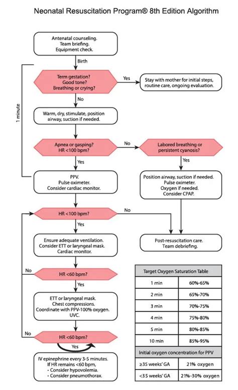 this i believe npr guidelines Kindle Editon
