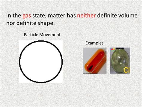 this matter has neither a definite shape or volume.