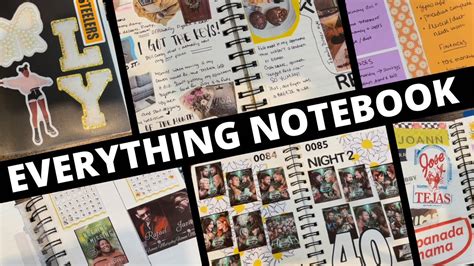 this that everything notebook iheartbooklets PDF