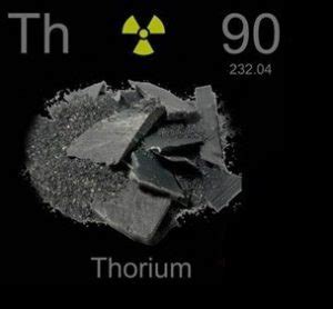 thorium price