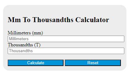 thousandth to mm