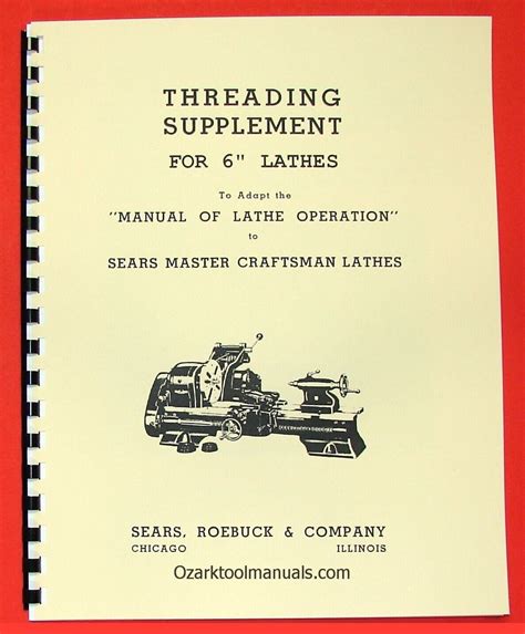 threading supplement to adapt the manual of lathe PDF