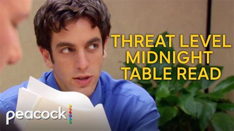 threat level midnight table reading