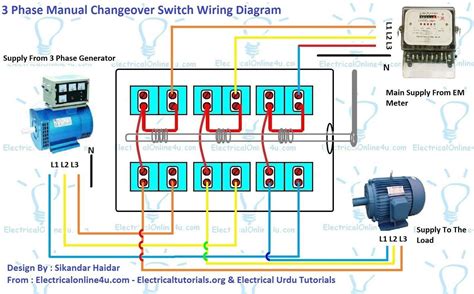 three phase generator controller diagram Epub