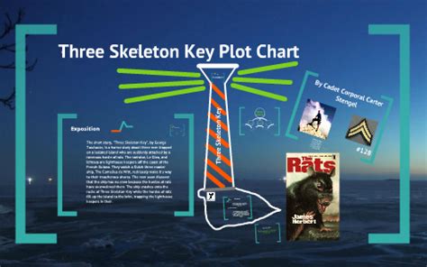 three skeleton key pdf Doc