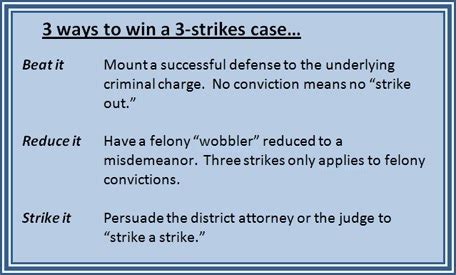 three strikes against her PDF